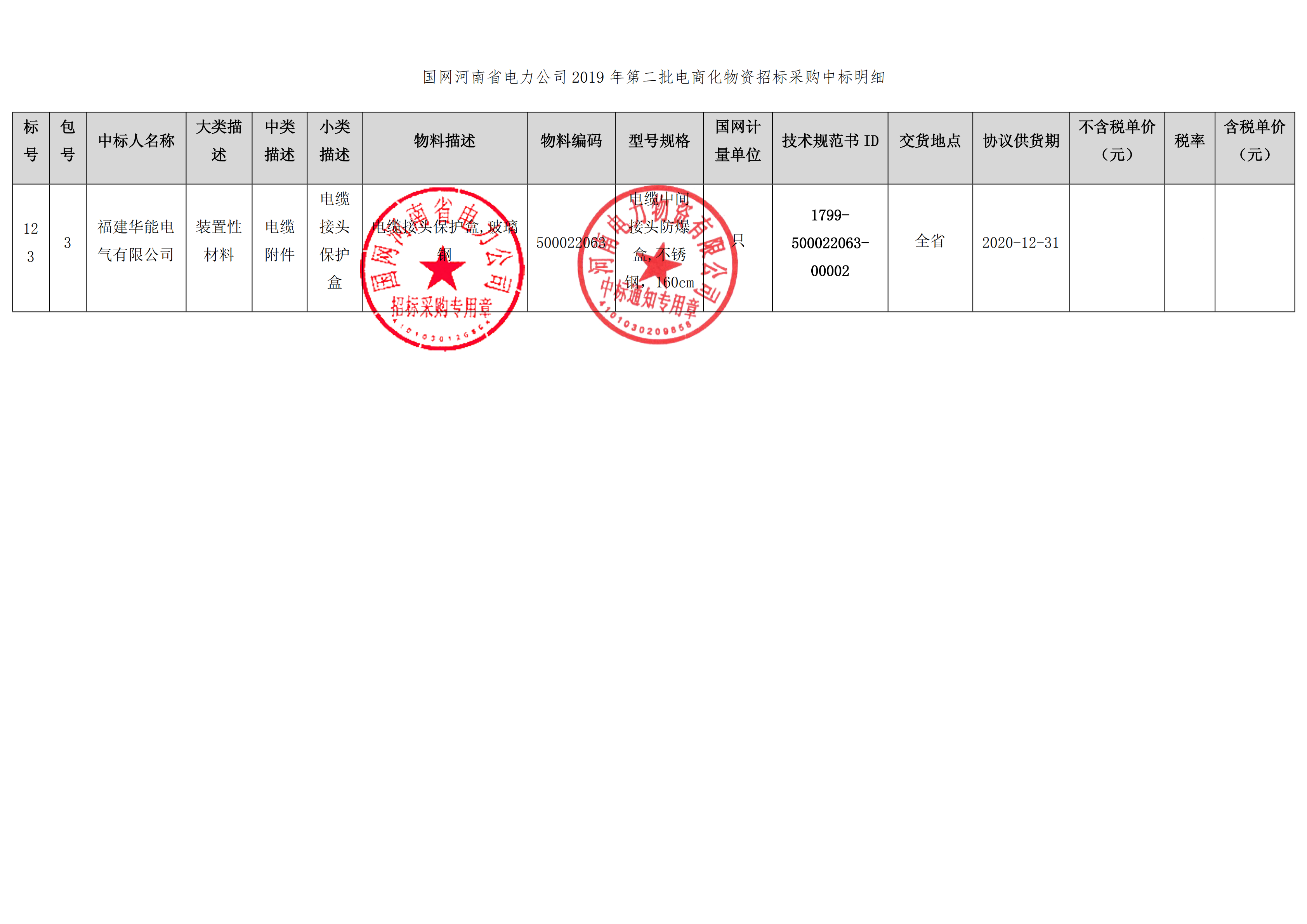 8、國網(wǎng)河南省電力公司2019 年第二批電商化公開競爭性談判采購_01 拷貝.png