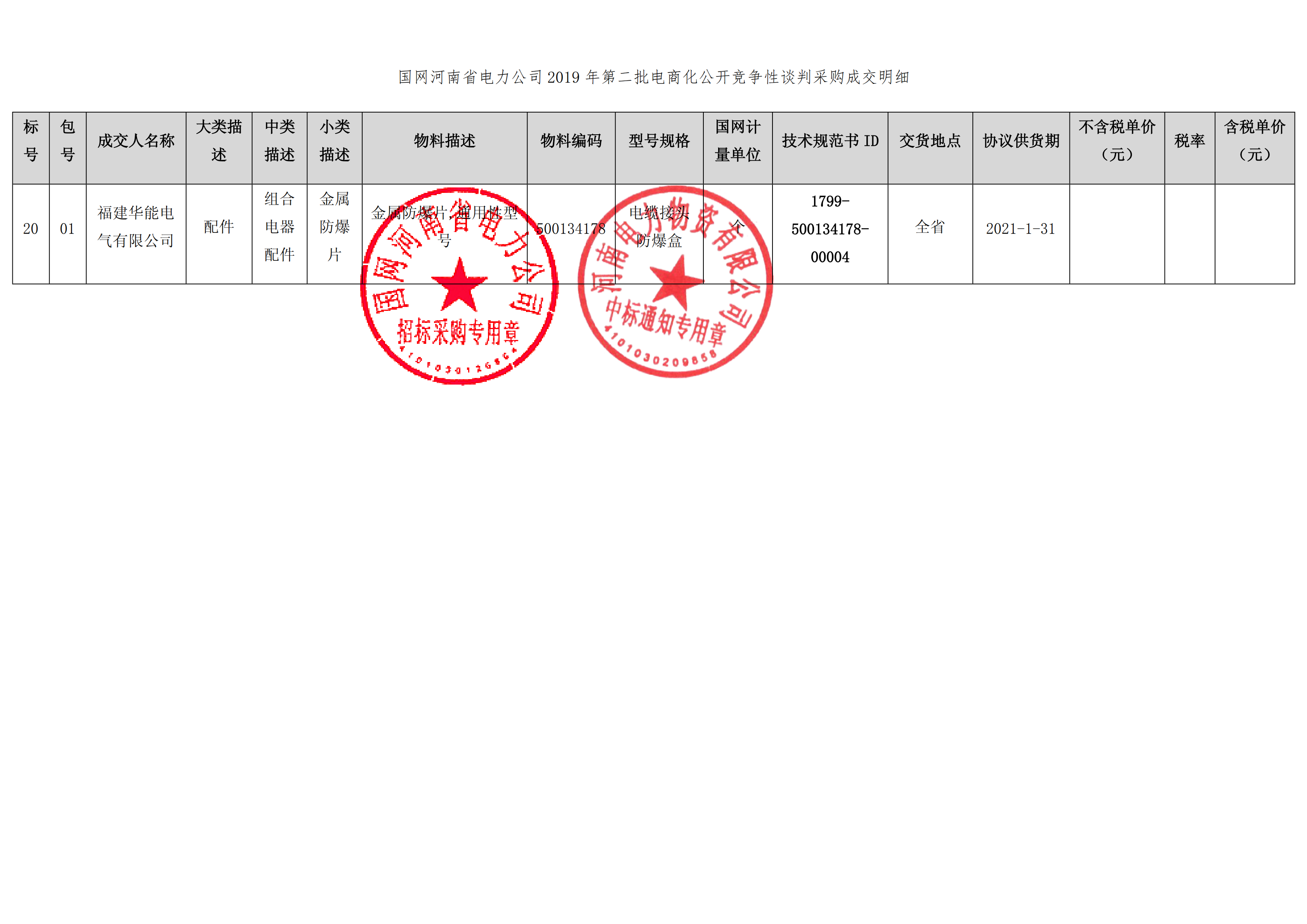 9、國網(wǎng)河南省電力公司2019 年第二批電商化物資招標(biāo)采購_01 拷貝.png